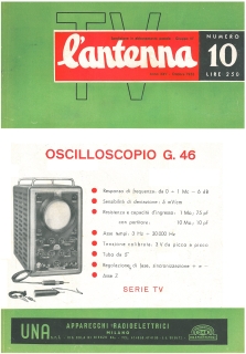 Rivista L'antenna